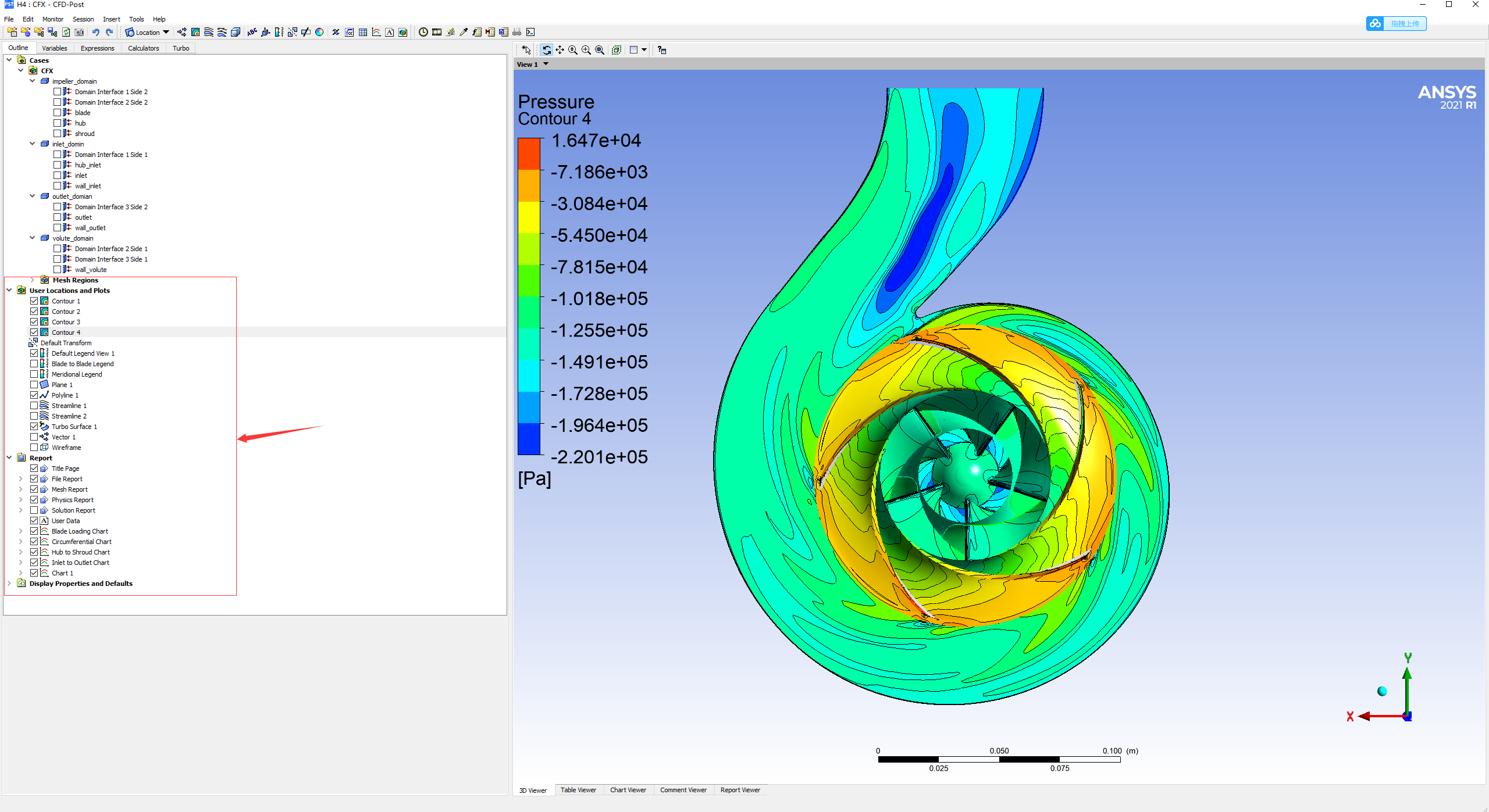 离心泵仿真教程3:CFX求解及后处理